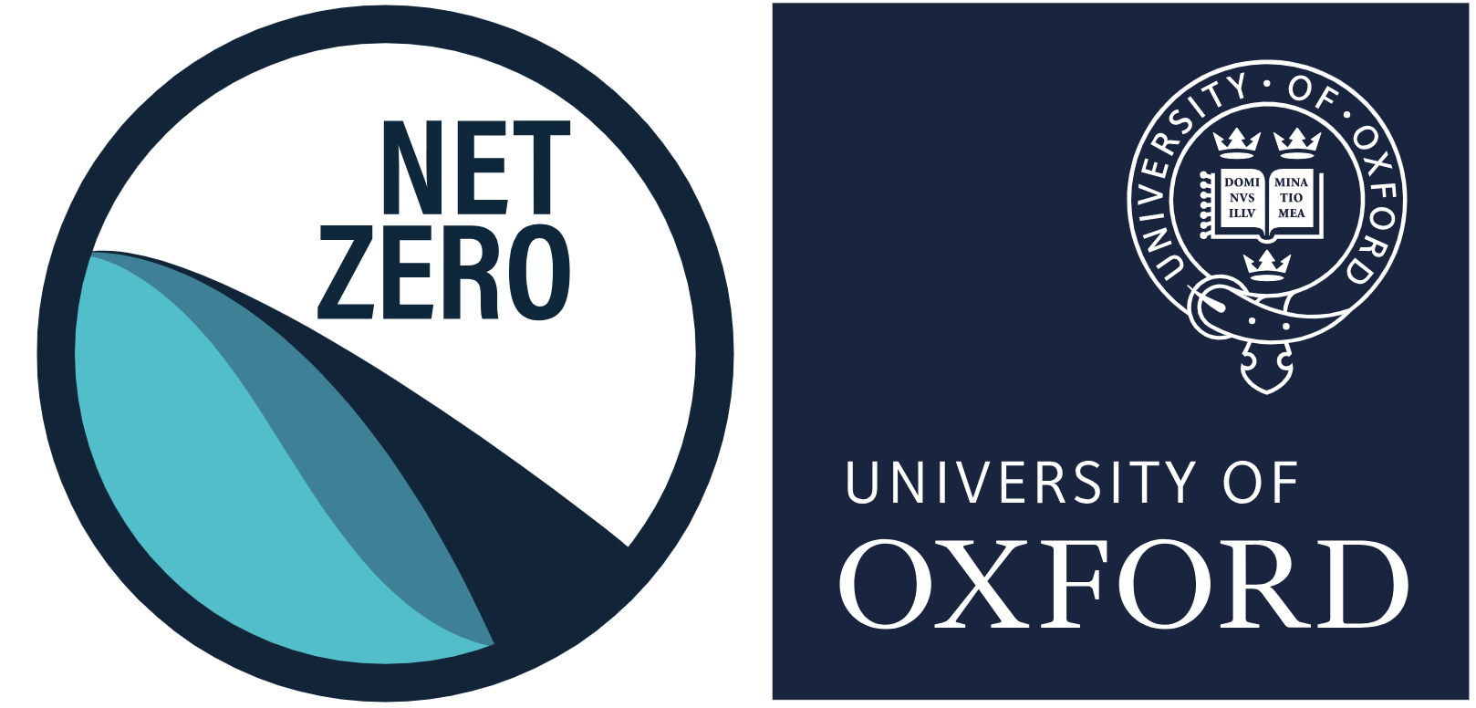 Institute of Net Zero Oxford